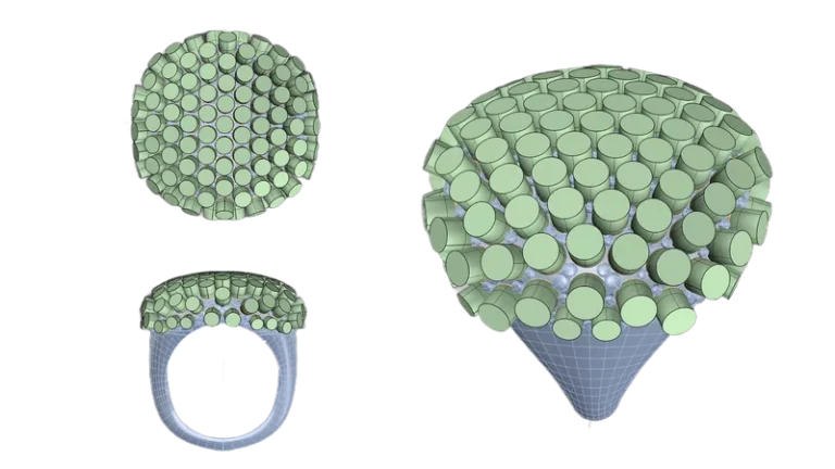 Cutters